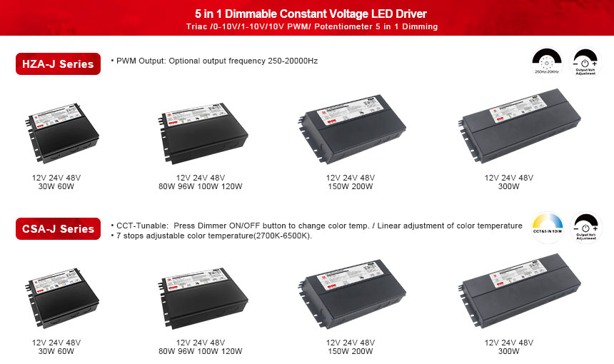 محرك LED قابل للخفت بقوة 80 وات