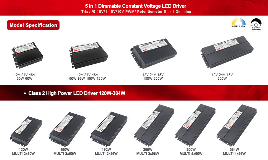 محرك LED قابل للضوء بقوة 120 وات