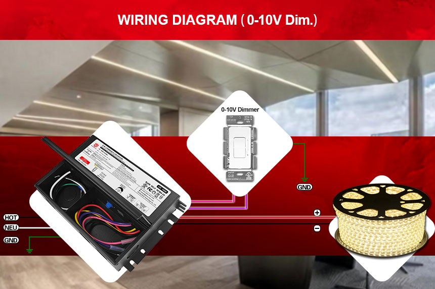 محرك LED قابل للخفت بقوة 30 وات